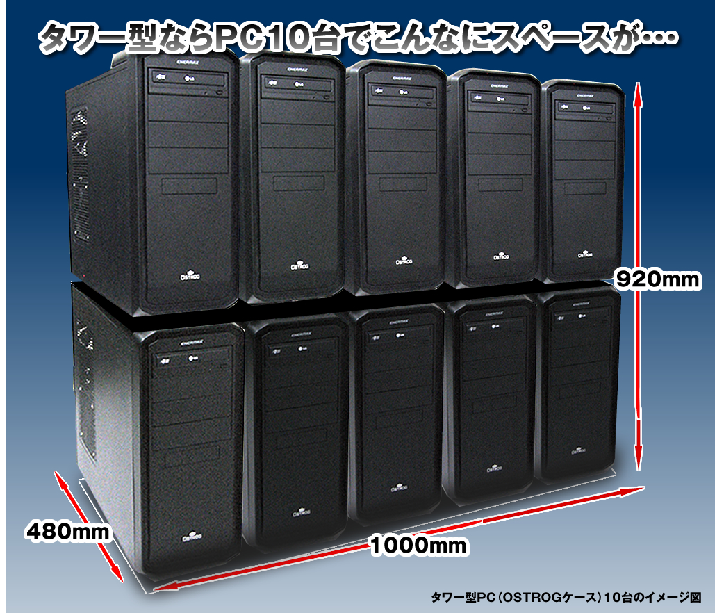 タワー型なら、PC10台で、こんなにスペースが・・・　タワー型PC（OSTROGケース）１０台のイメージ図